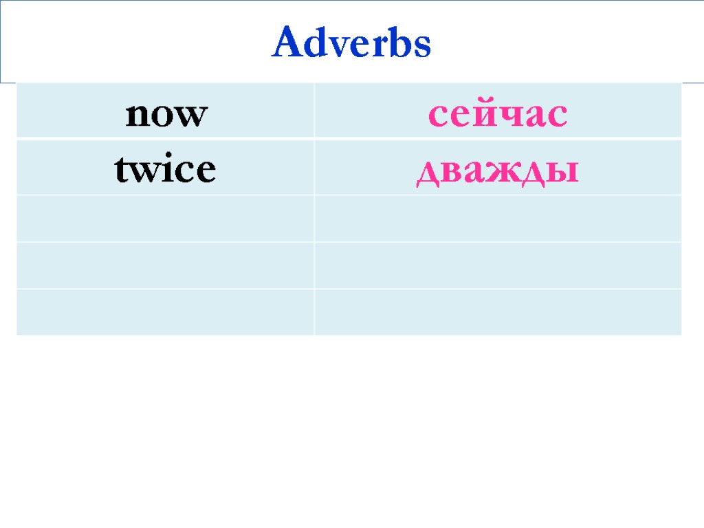 Adverbs